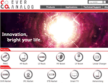 Tablet Screenshot of everanalog.com